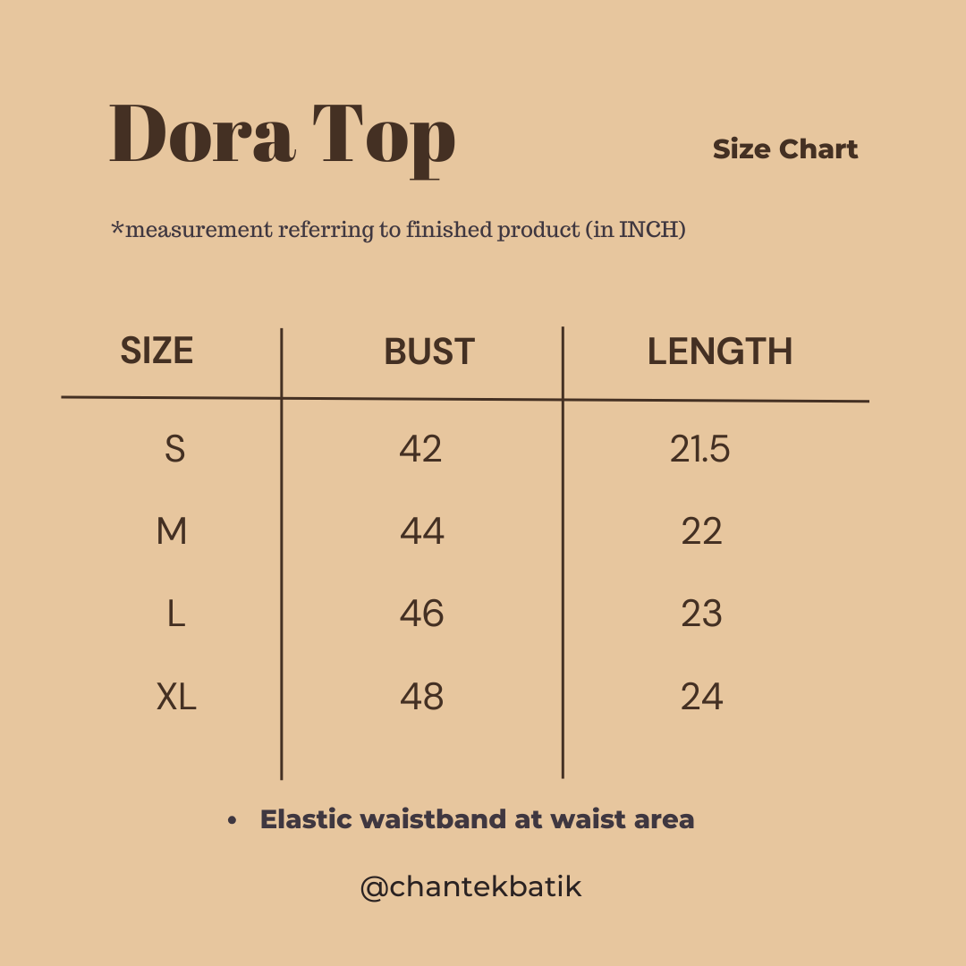 Dora Top 19