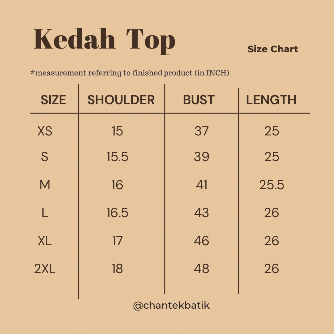 Kedah Top 16